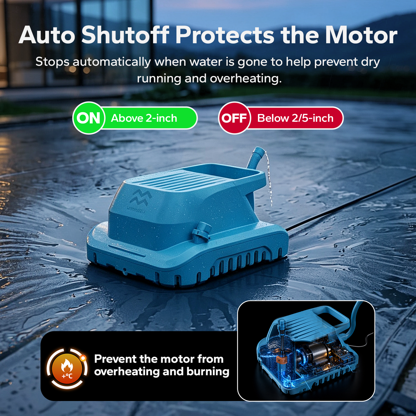Pool Cover Pump with Built-in Nozzle, 950 GPH Automatic Submersible Pump 25ft Cord,  110W Motor